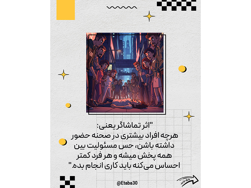 اثر تماشاگر