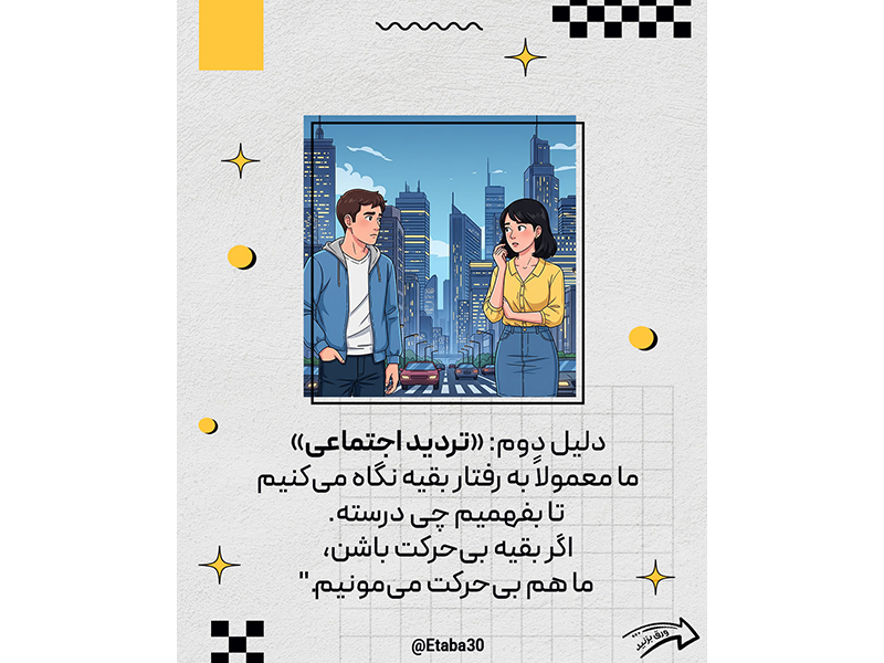 اثر تماشاگر