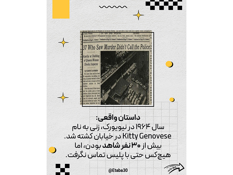 اثر تماشاگر